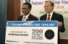 Thailand receives rabies vaccines from US