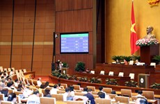 National Assembly: Time to approve Vietnam’s accession to ILO’s Convention 98