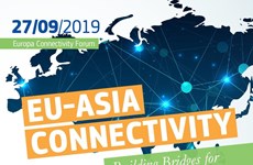 Europa Connectivity Forum focuses on fostering partnership with Asia