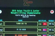 Vietnam wins 7 golds at Asian youth weightlifting championship