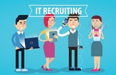 Recruitment in tech sector grows with digital transformation