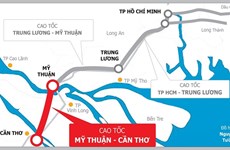 Vinh Long speeds up site clearance of My Thuan – Can Tho Expressway
