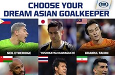 Lam named as one of Asia’s best nine goalies by FOX Sports