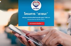 Thai Finance Ministry expects 10 million to register for new relief scheme