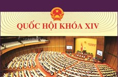 VNA, NA Office release photo book on 14th legislature