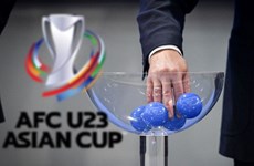 2022 AFC U23 Asian Cup qualification draw slated for July 9
