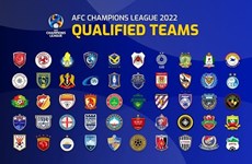 Vietnam to host AFC Champions League 2022’s group matches 
