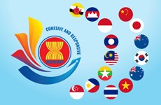 Tasks of ministries in RCEP implementation clarified