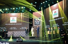 Four subsidiaries of PetroVietnam named in Forbes Vietnam’s list of top 50 listed firms