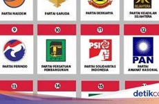 Indonesia: 40 political parties register for 2024 General Election