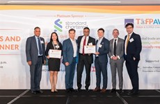 ABBANK wins ADB’s ‘Trade Deal of the Year’ Award
