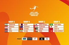 Vietnam in Group B at 2023 AFC U20 Asian Cup finals