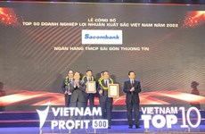 Sacombank remains among 50 best profitable firms for 6th year