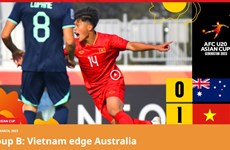 2023 AFC U20 Asian Cup finals: AFC praises Vietnam’s victory against Australia