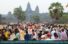 Cambodia welcomes 2.1 mln int'l tourists in first five months 