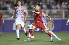 2026 World Cup’s Asian qualifiers: Vietnam beat Philippines 2-0