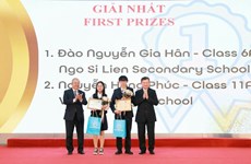 Hanoi students honoured in Australia-themed competition
