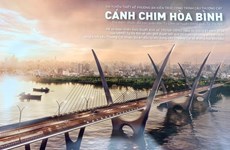 Hanoi plans to start construction of Thuong Cat bridge in October