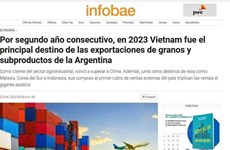 Vietnam becomes biggest importer of Argentine farm produce 