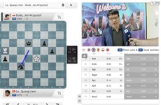 Winning over World Cup champion, GM Le Quang Liem to face “chess king"