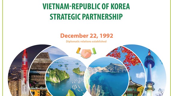 Vietnam - RoK strategic partnership 