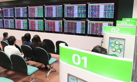 Shares dip amid global market worries hinh anh 1