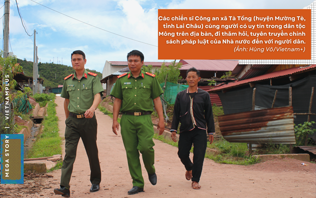 Strengthening trust, maintaining strongholds help protect border peace hinh anh 1