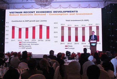 Vietnam’s economic prospects under discussion hinh anh 1