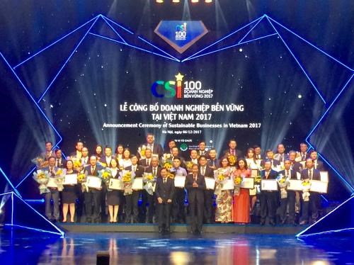 Vietnam’s top 100 sustainable firms revealed hinh anh 1