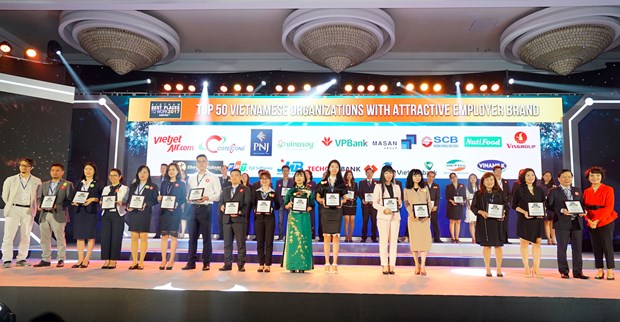 Vietjet named in Top 100 Vietnam Best Places to Work hinh anh 1