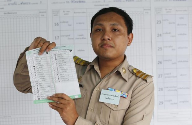 Thailand: EC blames software for vote counting errors hinh anh 1