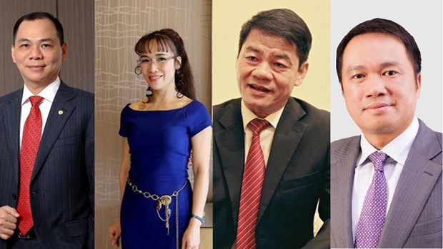 Four Vietnamese billionaires named in Forbes 2020 rich list hinh anh 1