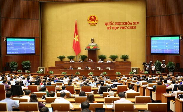 Ratification of EU-Vietnam deals, ILO convention makes NA’s highlight hinh anh 1