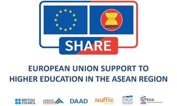 EU continues support for ASEAN’s higher education hinh anh 1