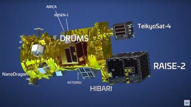 Vietnam’s NanoDragon satellite yet to enter orbit as scheduled hinh anh 1