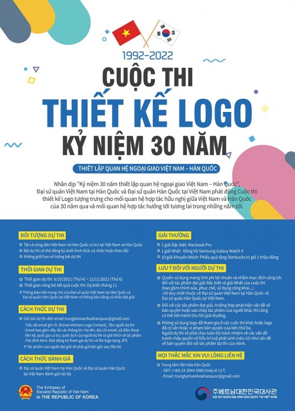 Logo design contest marks 30th anniversary of Vietnam – RoK diplomatic ties hinh anh 1