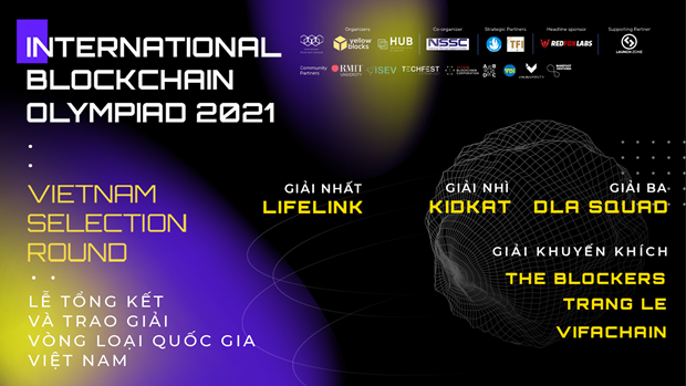 Vietnamese teams win three prizes at 2021 International Blockchain Olympiad hinh anh 1