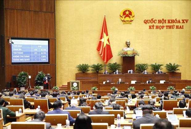 National Assembly adopts resolution on central budget allocation plan for 2022 hinh anh 1