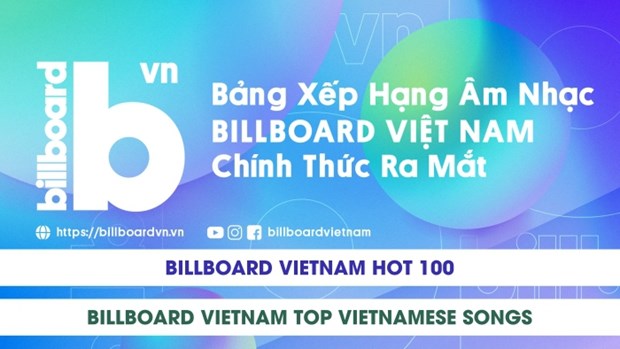 Billboard Vietnam debuts its own charts hinh anh 1