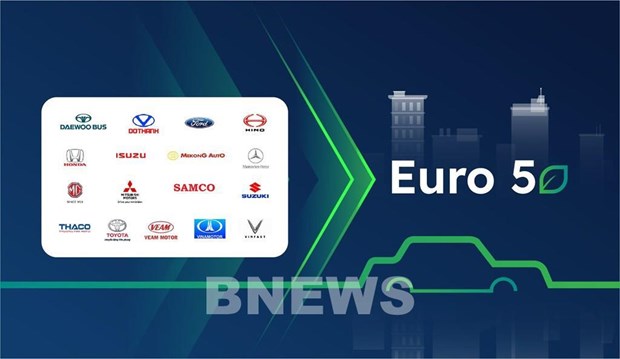 New car models meeting Euro 5 standard to make debut: VAMA hinh anh 1