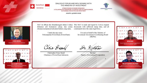 Indonesia, Switzerland sign MoU on trade, investment hinh anh 1