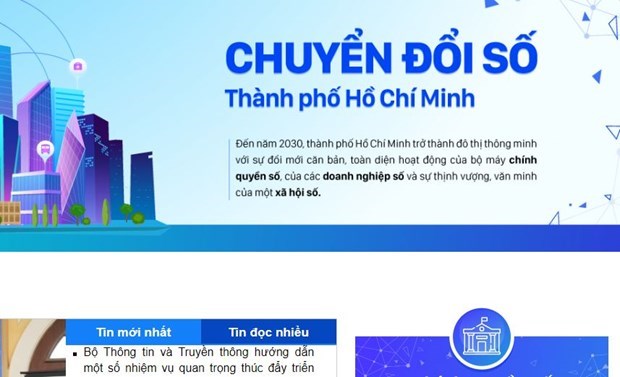 HCM City launches official digital transformation portal hinh anh 1
