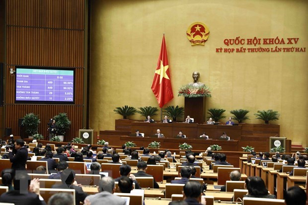 Resolution on National Master Plan approved for 2021-2030 hinh anh 1