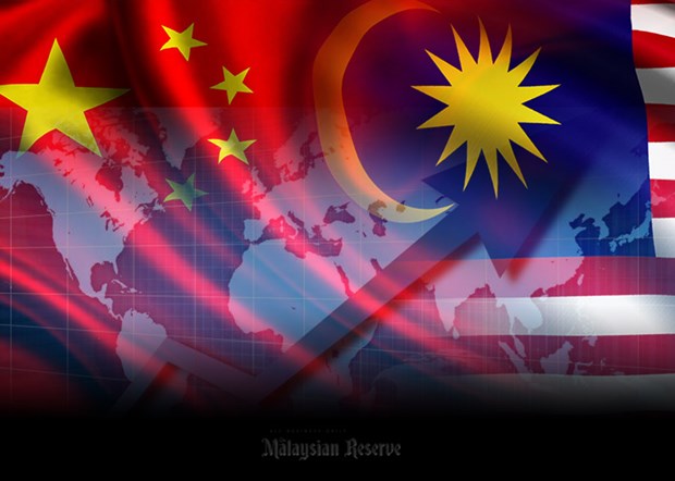 Malaysia- China’s trade volume reaches historical height in 2022 hinh anh 1