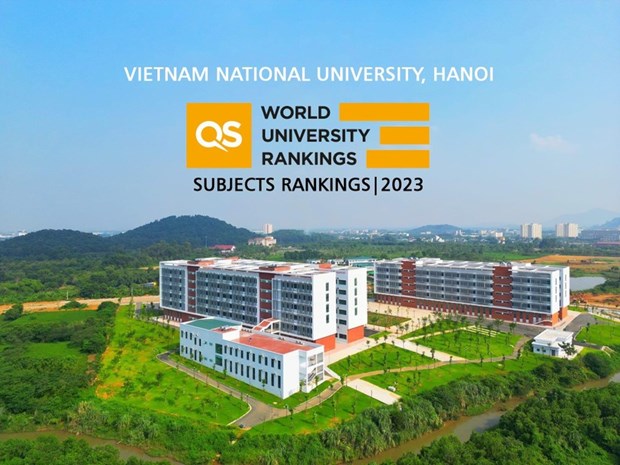 Vietnam National University, Hanoi maintains position in world rankings hinh anh 1