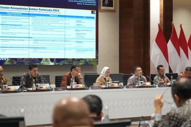 Indonesia sets out eight strategic steps to promote tourism hinh anh 1