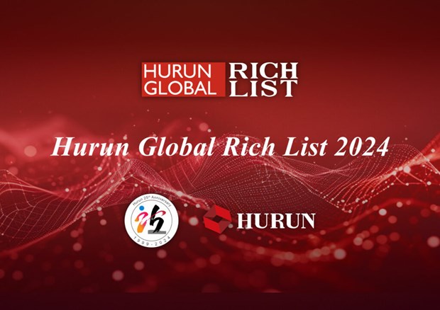 Vietnam’s billionaires move up in Hurun Global Rich List hinh anh 1