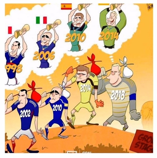Cartoons spice up World Cup 2018 | Culture - Sports | Vietnam+ (VietnamPlus)