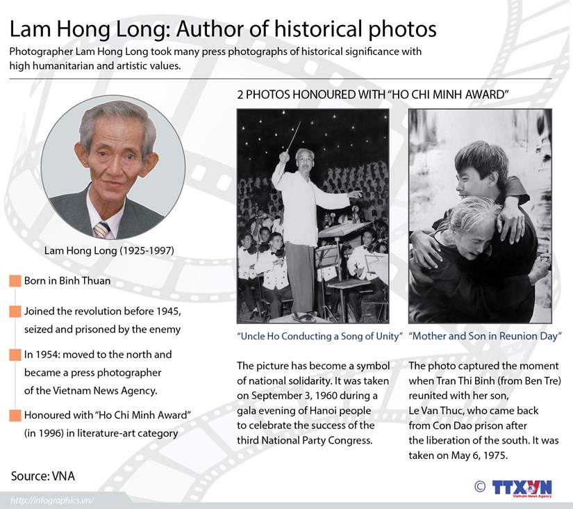 Lam Hong Hong - author of historical photos hinh anh 1