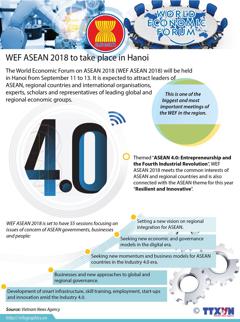 WEF ASEAN 2018 to take place in Hanoi hinh anh 1